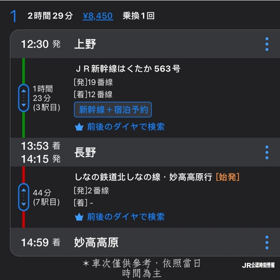 2 1